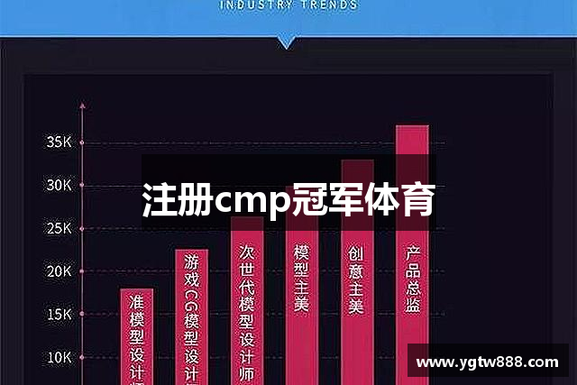 注册cmp冠军体育